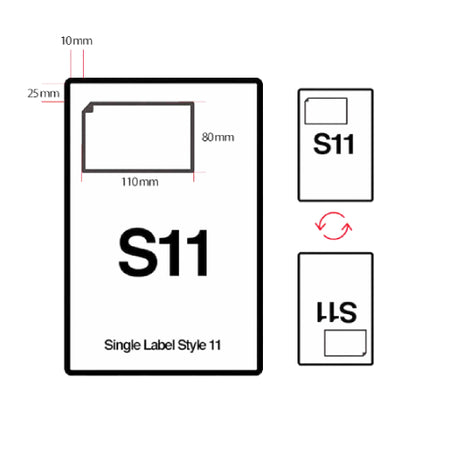 S19 Royal Mail Click and Drop Integratedf Labels